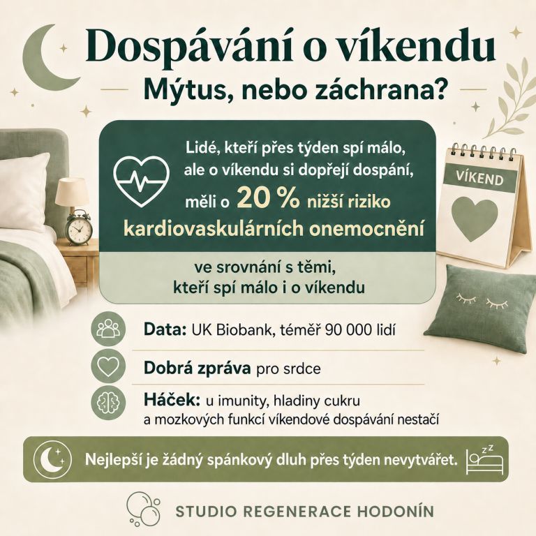 1. Dospávání o víkendu Studio Regenerace Hodonín
