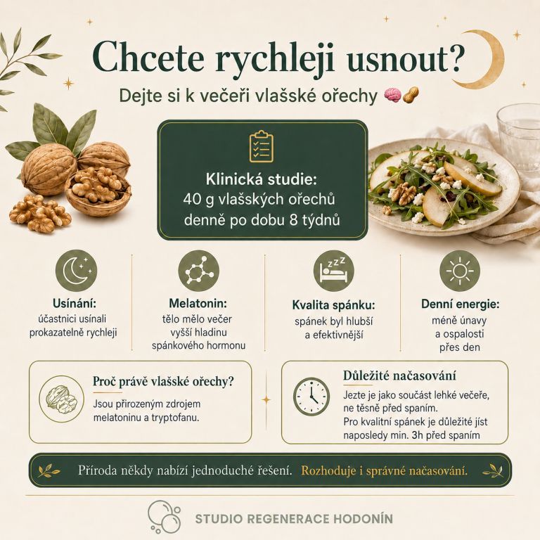 14. ořechy a spánek Studio Regenerace Hodonín