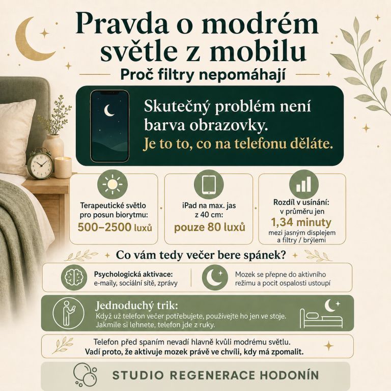 2. modré světlo Studio Regenerace Hodonín