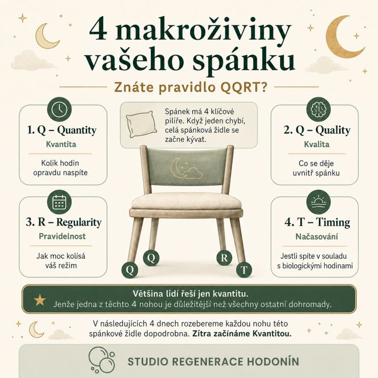 3. QQRT Studio Regenerace Hodonín