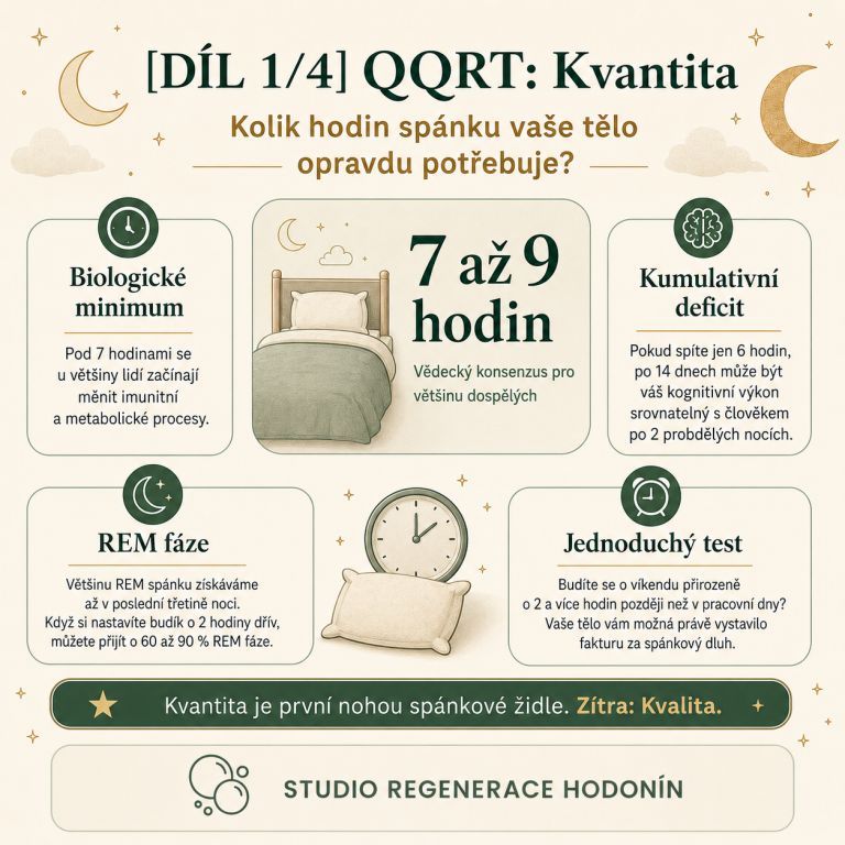 4. QQRT- kvantita spánku Studio Regenerace Hodonín