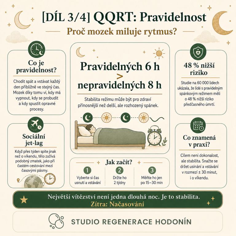 6. pravidelnost spánku Studio Regenerace Hodonín