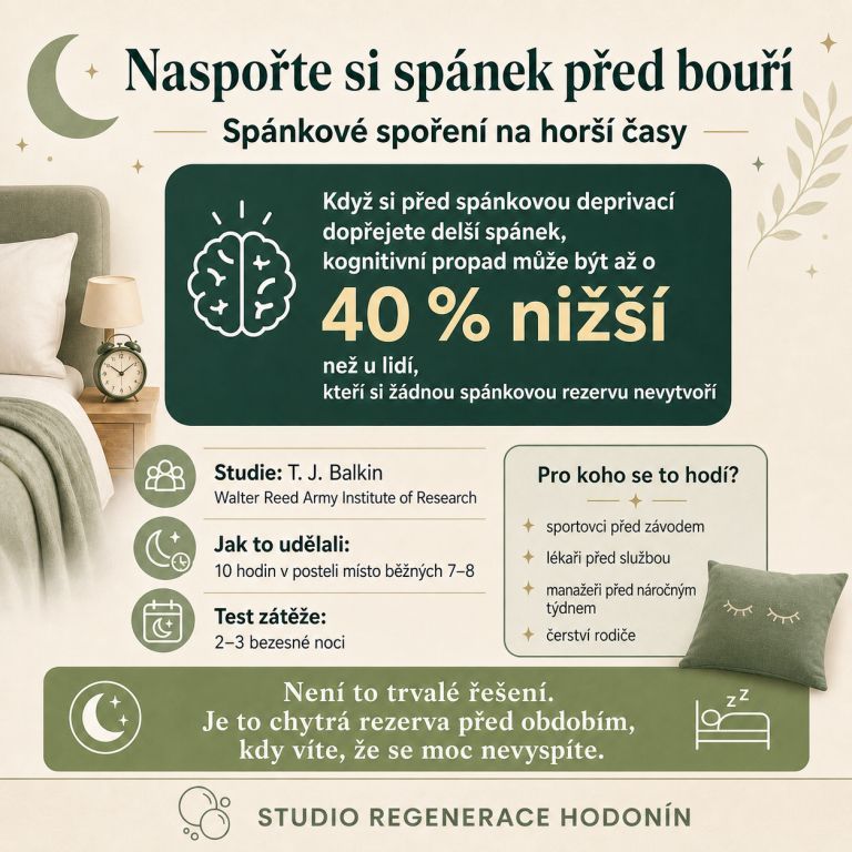 9. Naspořte si spánek Studio Regenerace Hodonín